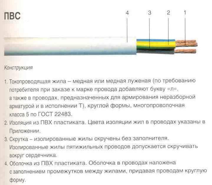 Кабели ввгнг ls: технические характеристики, расшифровка маркировки