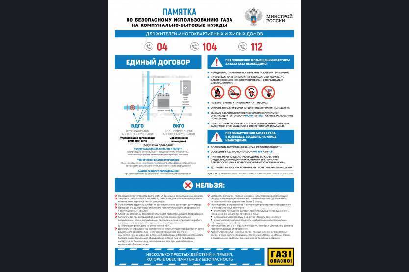 Срок службы газовой плиты в квартире: нормативный и реальный срок эксплуатации