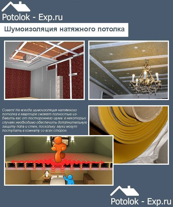 Шумоизоляция потолка в квартире. 16 материалов от ударного шума