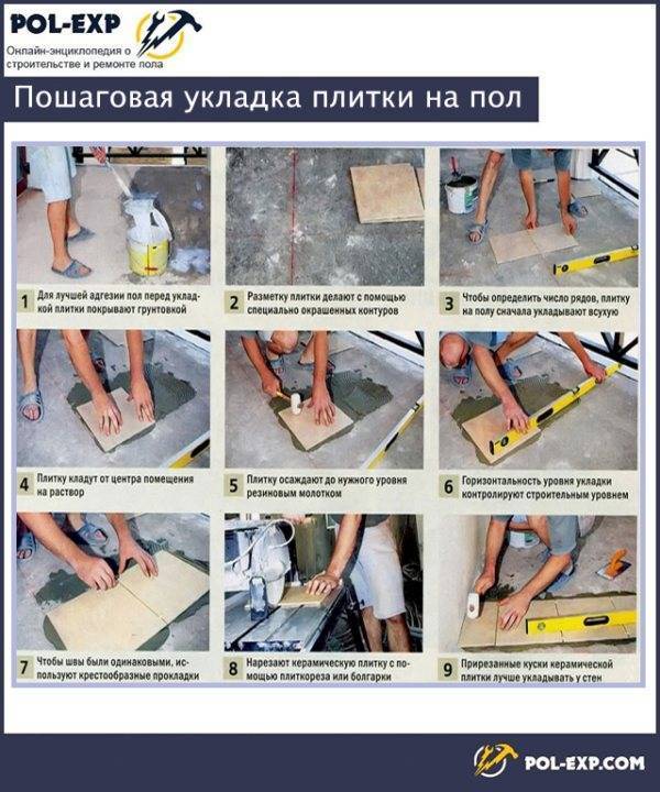 Укладка керамогранита на пол своими руками: как укладывать, как положить, как класть, устройство напольной керамогранитной плитки, толщина клея и затирки, фото и видео