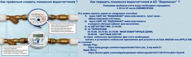 Как платить за воду по счетчику: специфика расчета расхода воды + разбор способов оплаты
