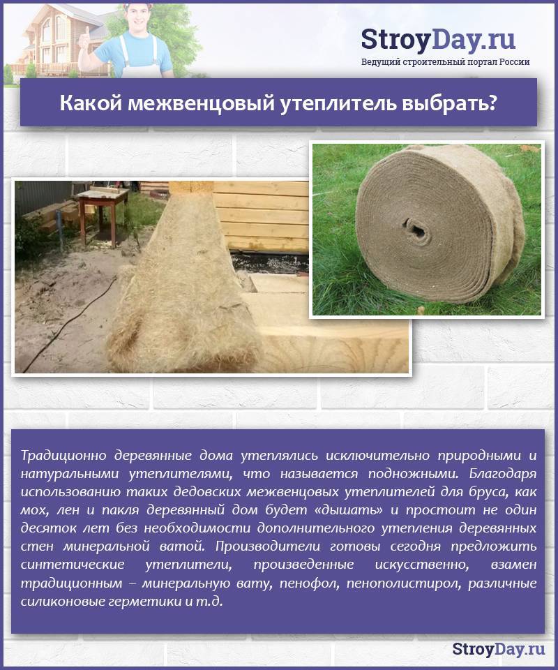 Межвенцовый утеплитель для бруса какой выбрать: какие бывают и на что обращать внимание при укладке