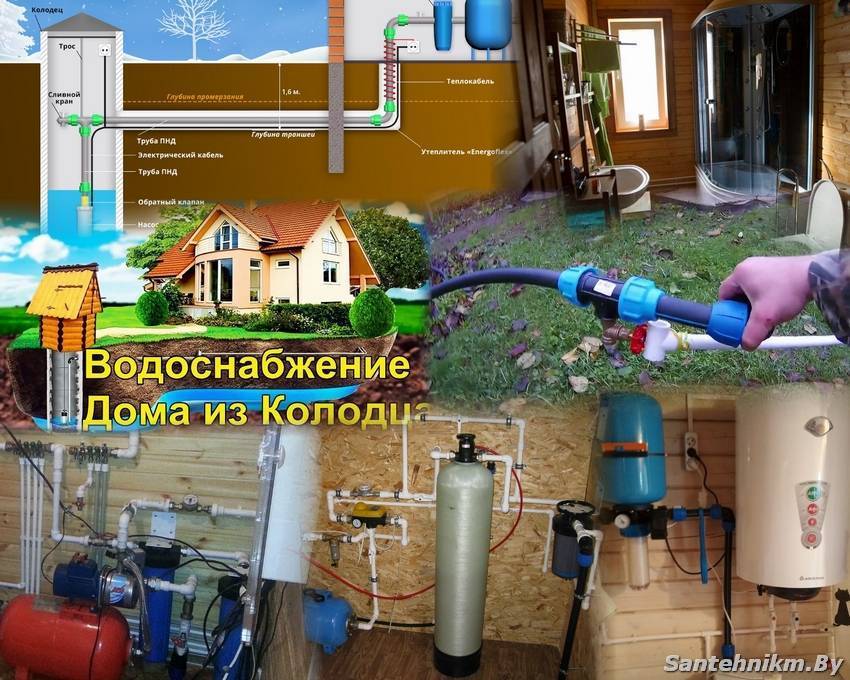 Как сделать водопровод на даче из скважины: устройство, оборудование, схемы