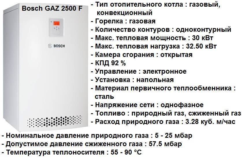 Продление срока службы котлов