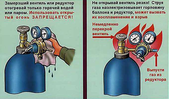 Как обезопаситься от взрыва бытового газа:ликбез от дилетанта estimata