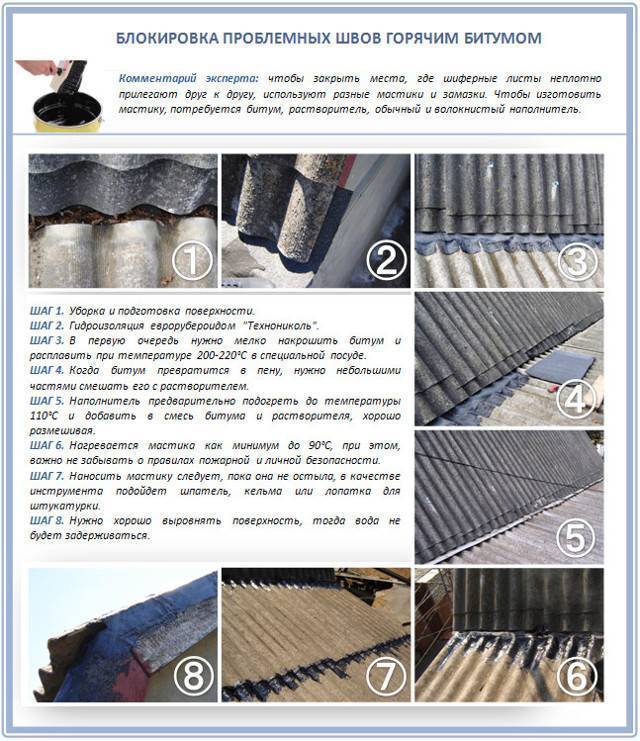 Чем заделать трещину на шифере и как правильно произвести ремонт шиферной крыши