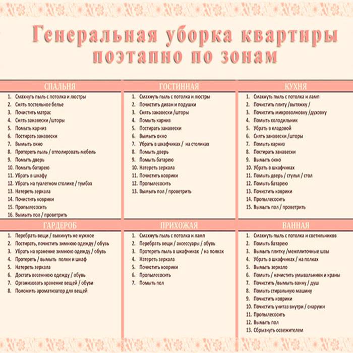 Как выбрать ванну ?: топ-12 ванн - рейтинг лучших + рекомендации по выбору