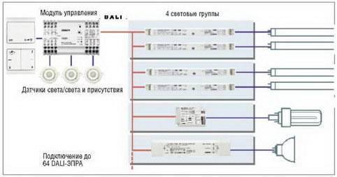 Как подключить люстру с 2, 3, 4 и более проводами своими руками, схемы