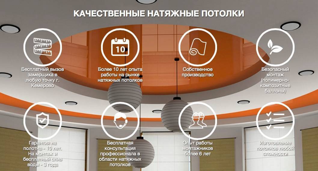 Лучшие производители натяжных потолков: обзор комплектующих и плёнки на примерах фото и видео