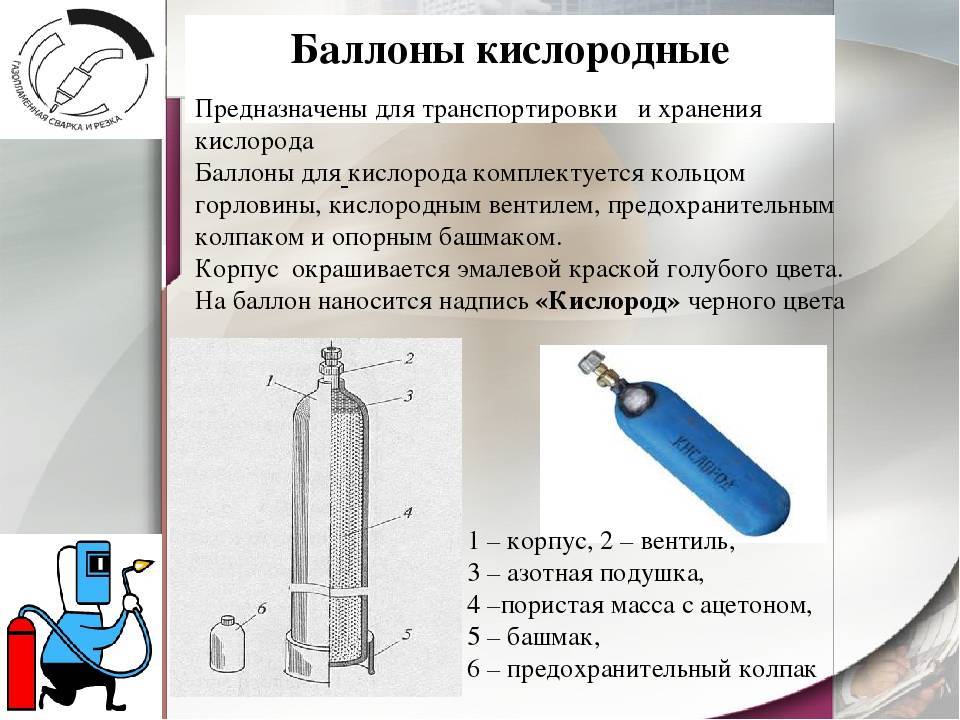 Взрыв баллона гбо — причины. можно ли предотвратить взрыв газового баллона?
