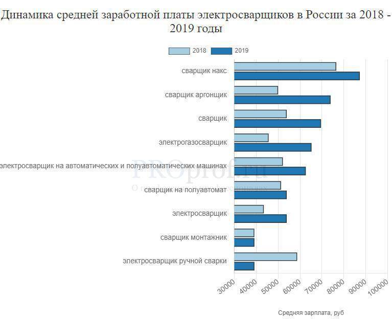 Рейтинг лучших спортивных костюмов: выбираем качественную спортивную одежду