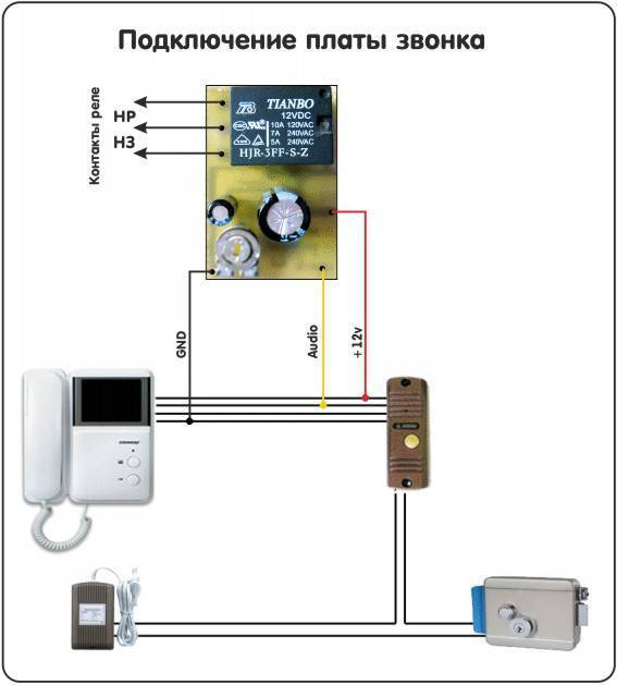 Как подключить звонок в квартире или частном доме - схема подключения дверного звонка
