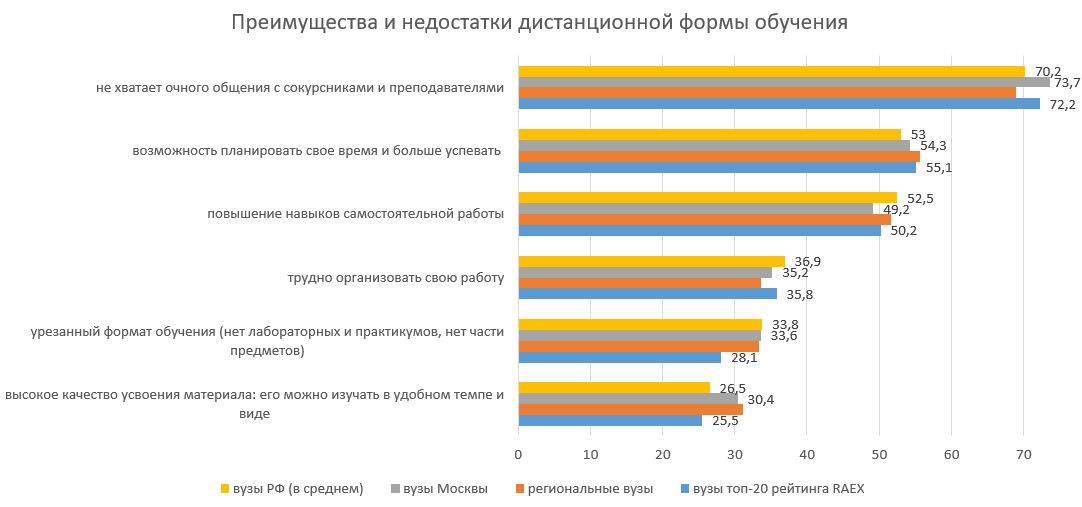 Топ 10 лучших спортивных костюмов 2020 года