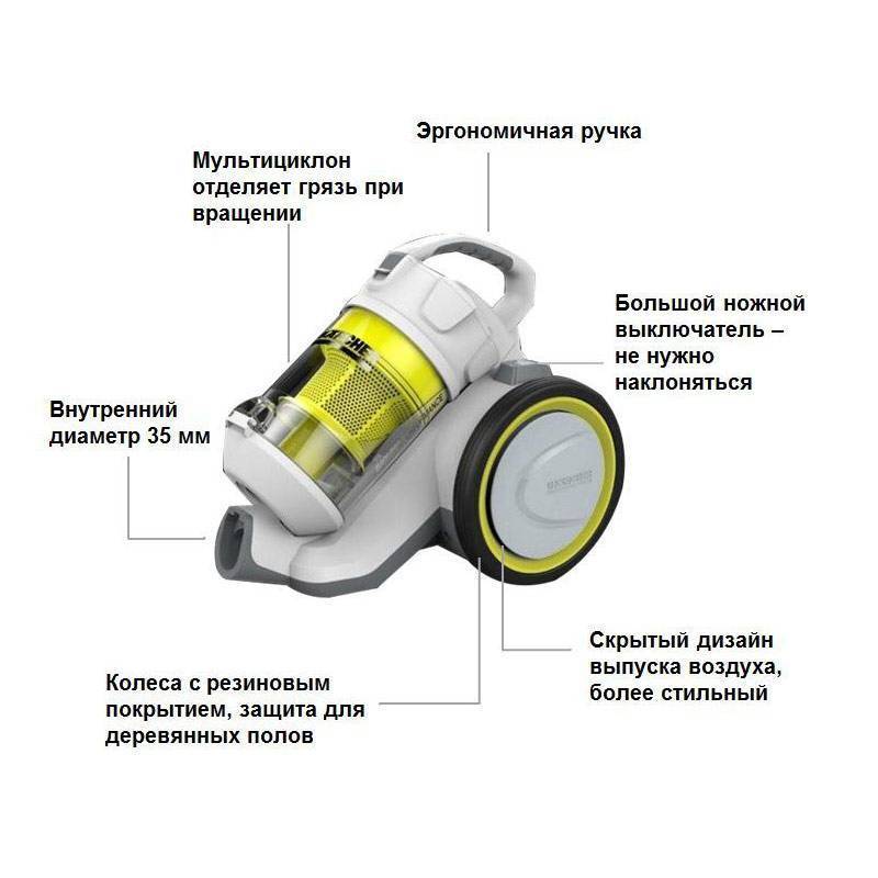 Вертикальные пылесосы karcher или вертикальные пылесосы bissell — какие лучше
