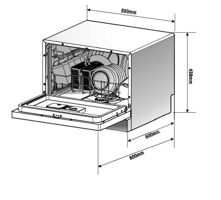Посудомоечная машина korting kdf 2050 w: отзывы, инструкция, настольная, компактная