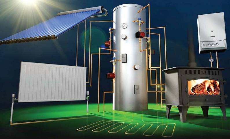 Газовый котел для отопления частного дома — особенности, классификация, популярные производители