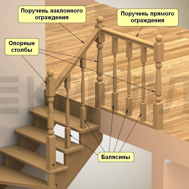 Установка балясин на деревянную лестницу своими руками - способы крепления, пошаговая инструкция с фото