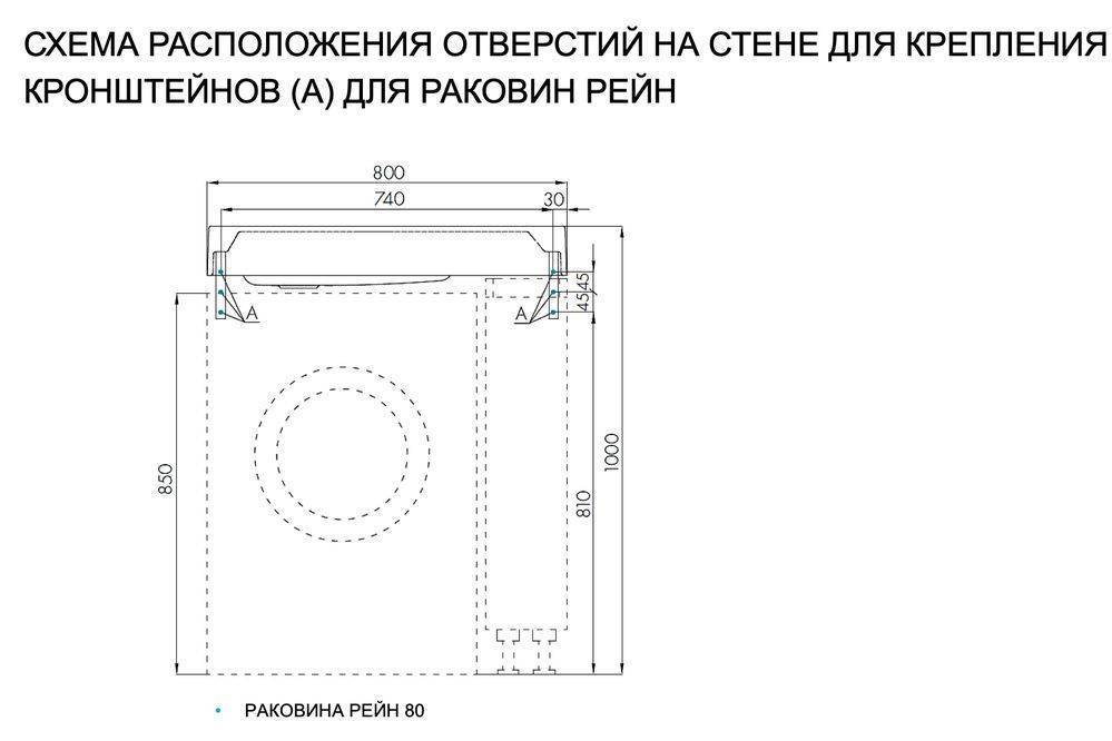 Правила подключения стиральной машины индезит к воде и другим коммуникациям