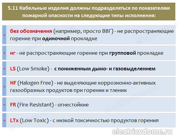 Ввг-кабель: расшифровка, разновидности, характеристики