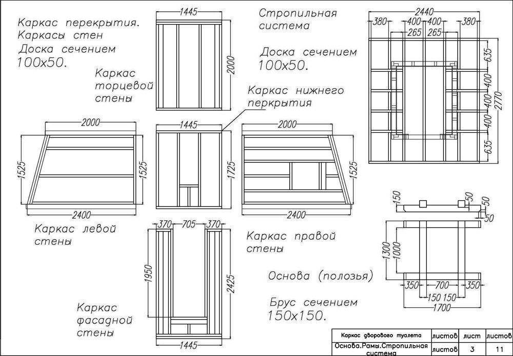 Как построить туалет на даче правильно: строительство дачного туалета своими руками, постройка деревенского садового туалета, устройство уличного временного туалета
