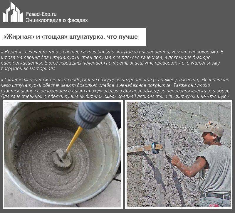 Раствор для штукатурки стен своими руками пропорции - клуб мастеров
