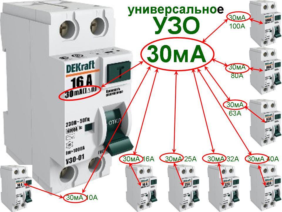 Выбор автоматического выключателя по току, мощности и сечению кабеля – самэлектрик.ру
