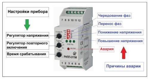 Реле контроля напряжения 1 фазное схема подключения