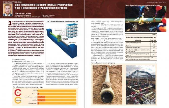 Как выбрать трубу для водоснабжения | стеклопластиковые трубы
