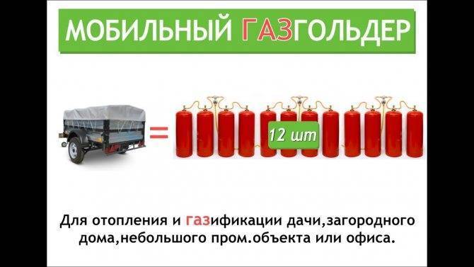Газгольдер для дачи: мини варианты для обустройства дачных участков