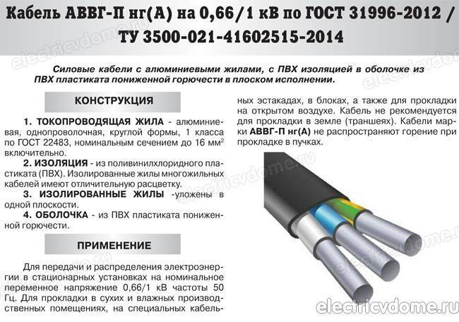 Что такое кабель ввг: расшифровка, характеристики + особенности выбора силового кабеля