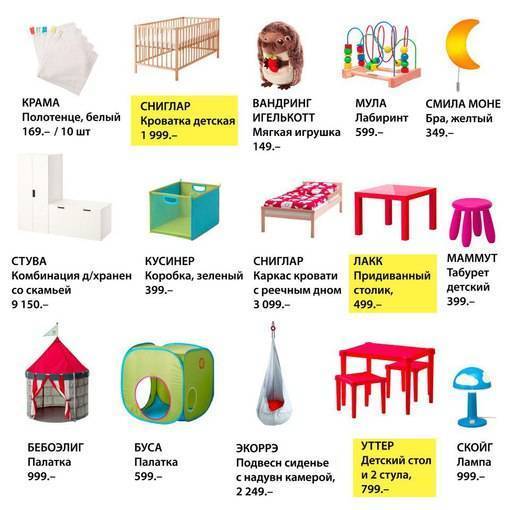10 товаров для дома из ikea дешевле 1000 рублей