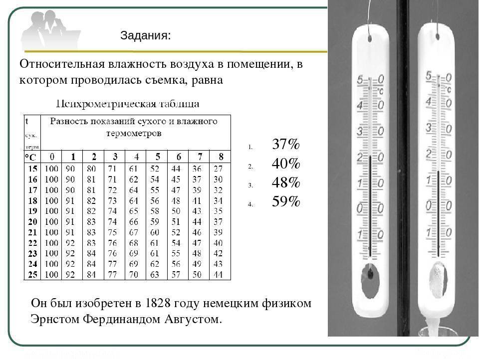 Как и чем измерить влажность воздуха в квартире: приборы и способы измерения, меры по оптимизации