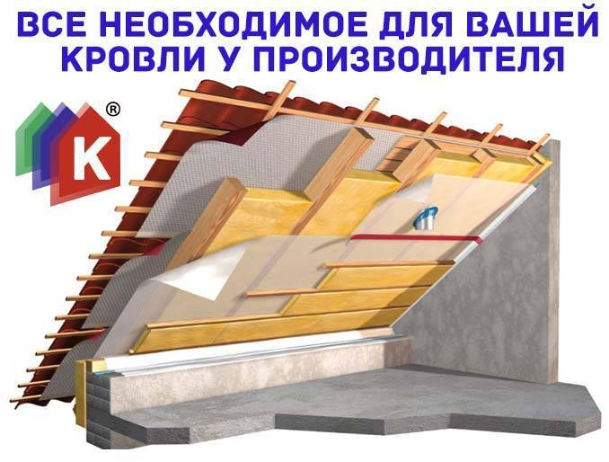 Какой выбрать дешевый, но хороший утеплитель: рейтинг 8 эффективных материалов