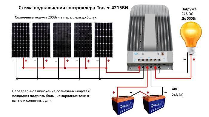 Аккумулятор для солнечных батарей — какой лучше и как подключить