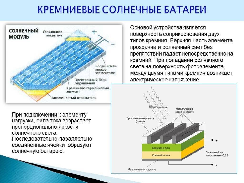 Органические солнечные батареи: эффективности и особенности структуры