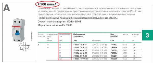 Примеры расчета автоматических выключателей в электрической цепи