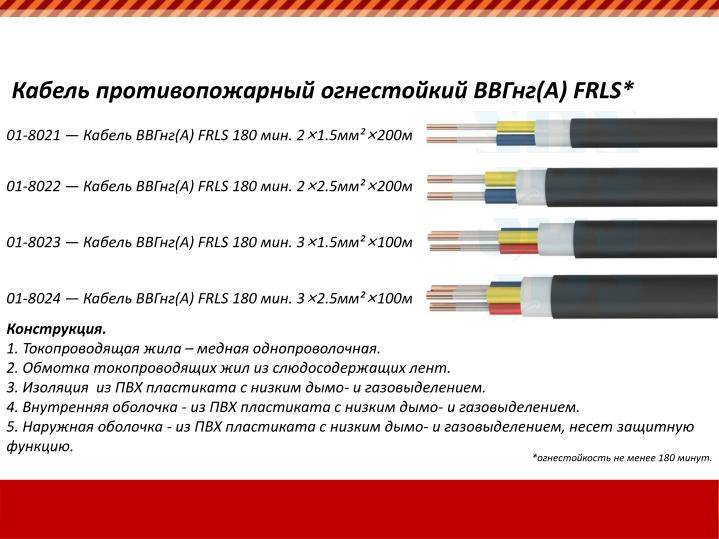 Кабель ввг, ввгнг(а), ввгнг(а)-ls расшифровка и отличия по гост