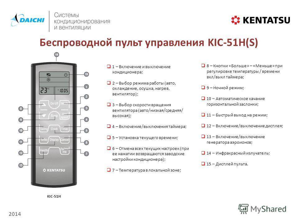 Рабочая температура кондиционера: датчики, минимальная и максимальная температура включения