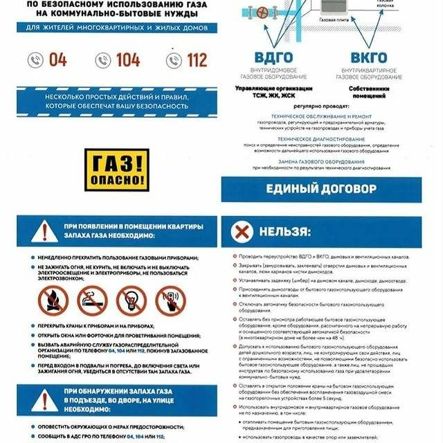Бытовые газовые приборы: правила эксплуатации и использования