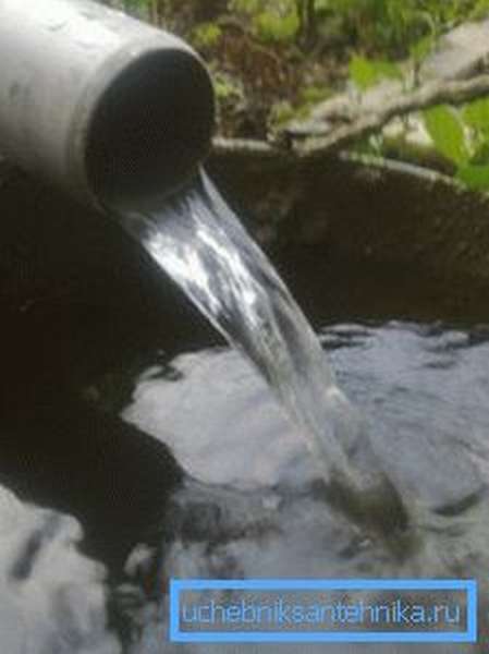 Вода из скважины пахнет железом – что делать, нужно ли её очищать