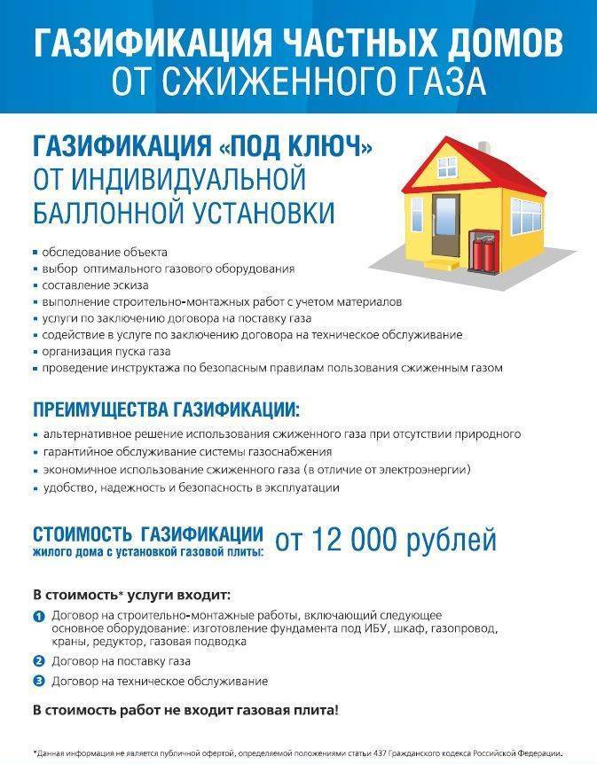 Техусловия подключение газа: необходимые документы и как происходит газификация