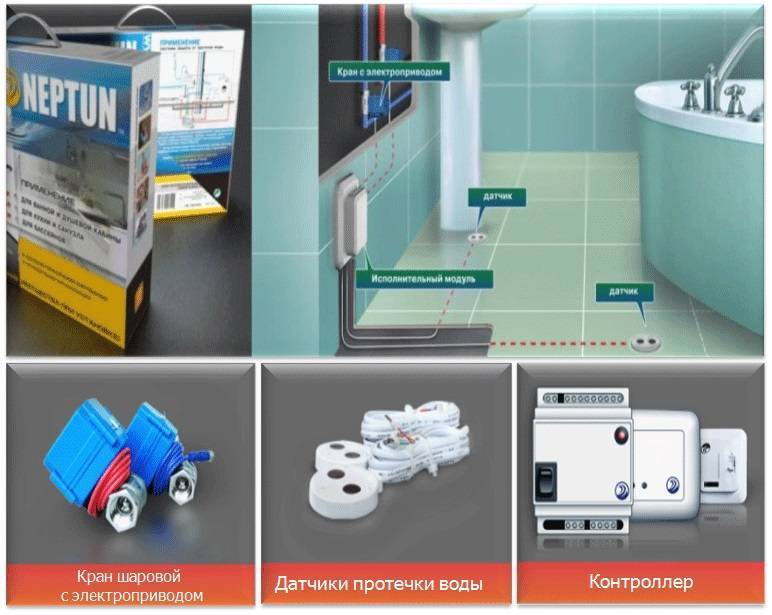 Лучшие датчики утечки газа
