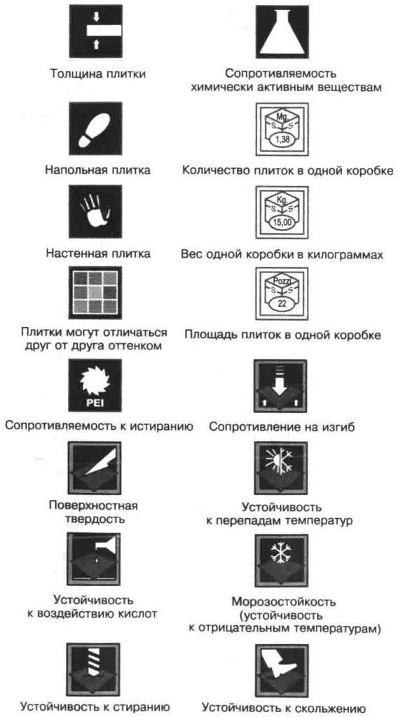 Что означает красная стрелка на манометре?