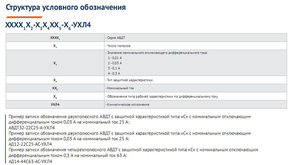 Чтобы током не убило. всё про узо / habr