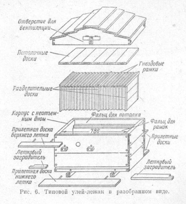Чертежи ульев и их конструкции